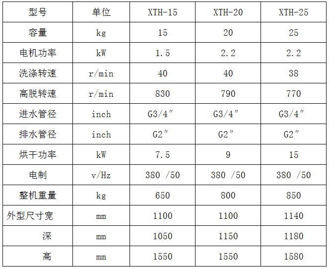 精密機(jī)房案例