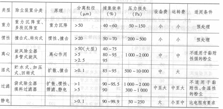 手術(shù)室案例